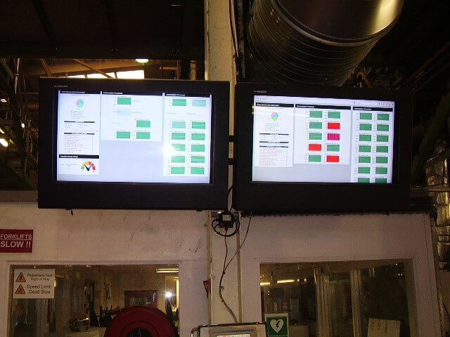 To vægmonterede digitale skærme, der viser KPI'er som en del af digital skiltning til produktionsindustrien